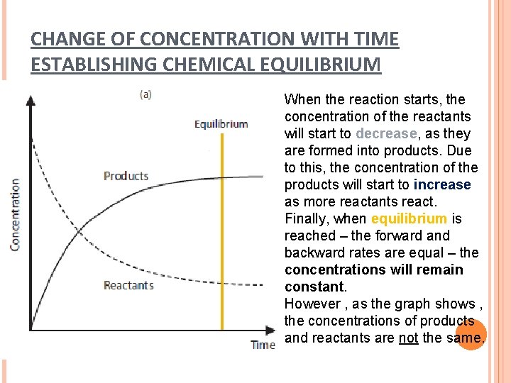 CHANGE OF CONCENTRATION WITH TIME ESTABLISHING CHEMICAL EQUILIBRIUM When the reaction starts, the concentration