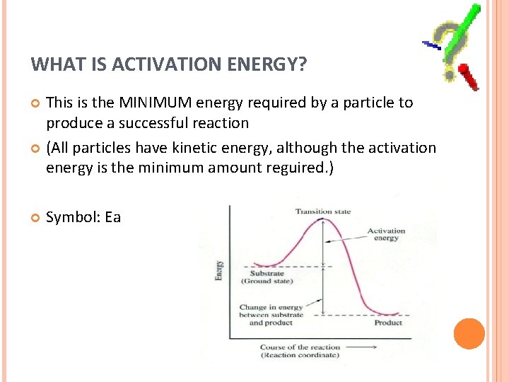 WHAT IS ACTIVATION ENERGY? This is the MINIMUM energy required by a particle to