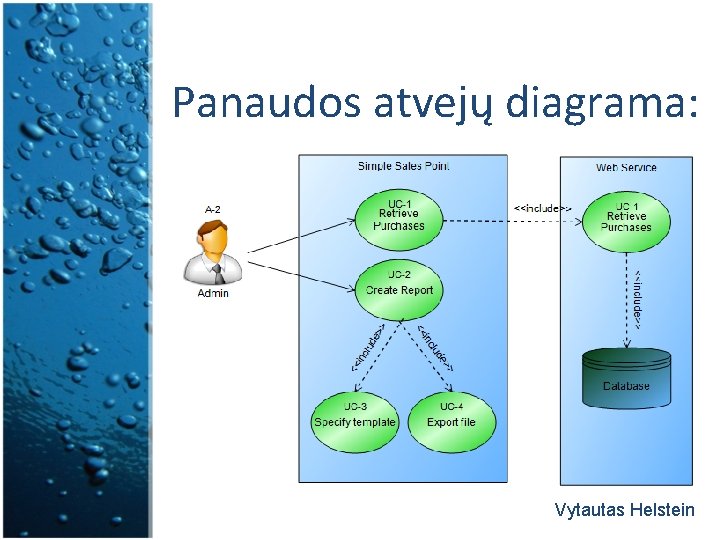 Panaudos atvejų diagrama: Vytautas Helstein 