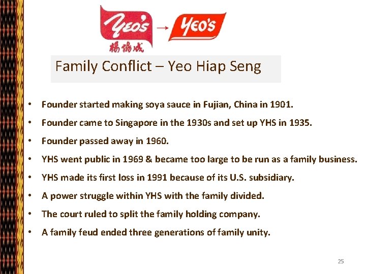 Family Conflict – Yeo Hiap Seng • Founder started making soya sauce in Fujian,
