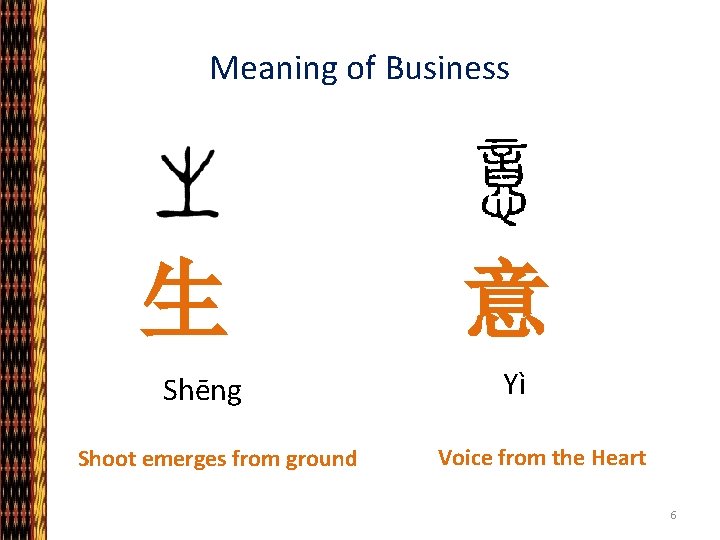 Meaning of Business 生 Shēng Shoot emerges from ground 意 Yì Voice from the