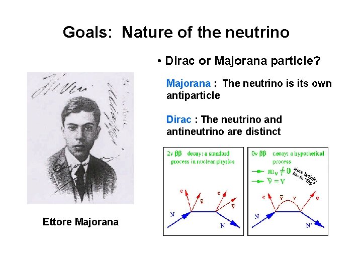 Goals: Nature of the neutrino • Dirac or Majorana particle? Majorana : The neutrino