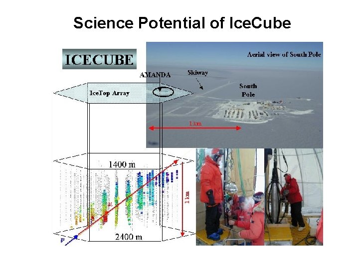 Science Potential of Ice. Cube 