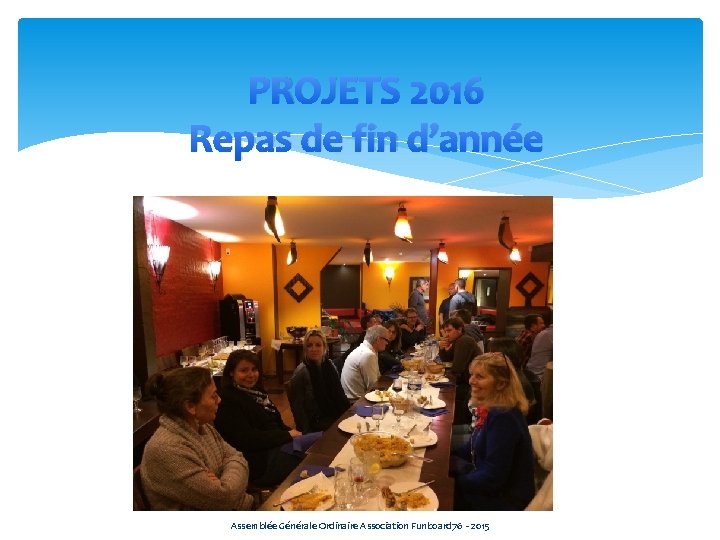 PROJETS 2016 Repas de fin d’année Assemblée Générale Ordinaire Association Funboard 76 - 2015