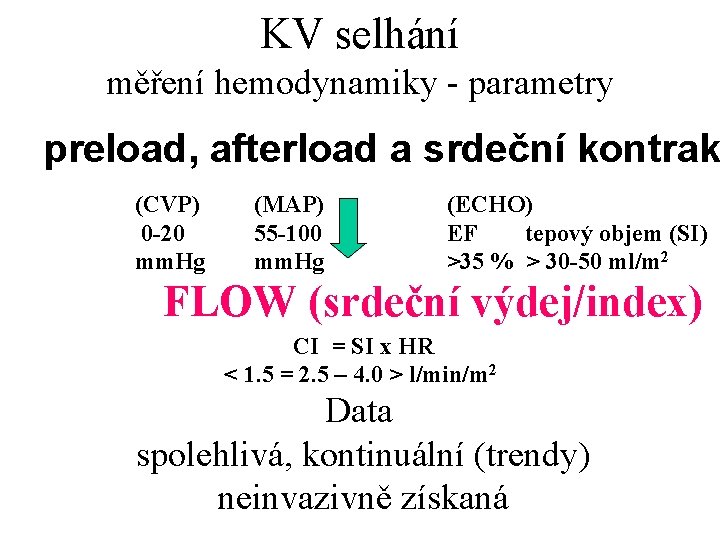 KV selhání měření hemodynamiky - parametry preload, afterload a srdeční kontrak (CVP) 0 -20