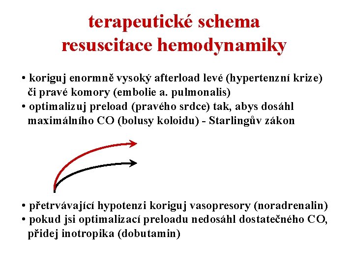 terapeutické schema resuscitace hemodynamiky • koriguj enormně vysoký afterload levé (hypertenzní krize) či pravé