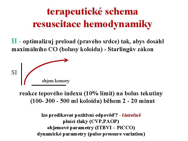 terapeutické schema resuscitace hemodynamiky II - optimalizuj preload (pravého srdce) tak, abys dosáhl maximálního