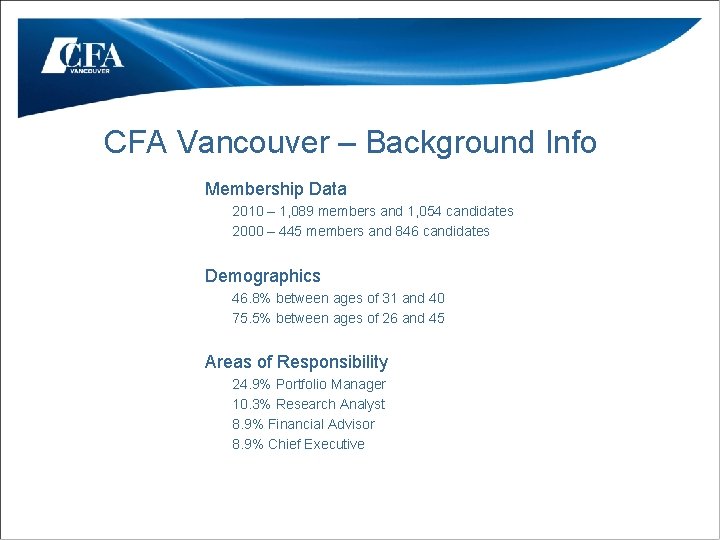 CFA Vancouver – Background Info Membership Data 2010 – 1, 089 members and 1,