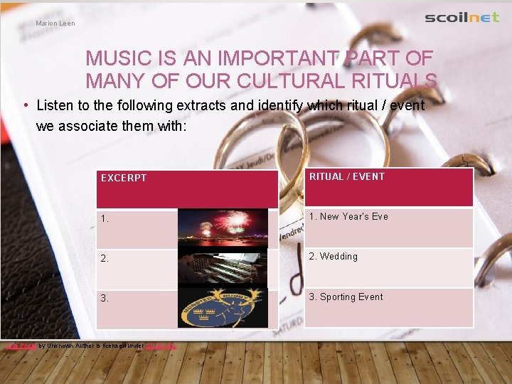 Marion Leen MUSIC IS AN IMPORTANT PART OF MANY OF OUR CULTURAL RITUALS •