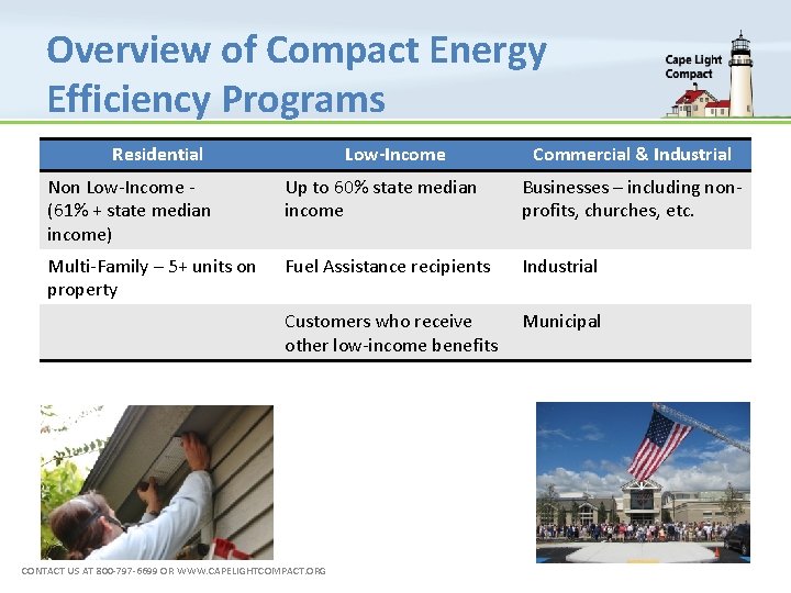 Overview of Compact Energy Efficiency Programs Residential Low-Income Commercial & Industrial Non Low-Income (61%