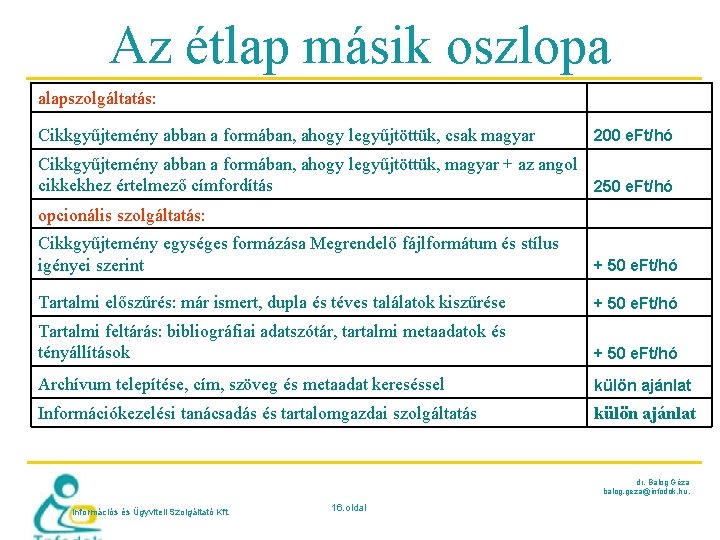 Az étlap másik oszlopa alapszolgáltatás: Cikkgyűjtemény abban a formában, ahogy legyűjtöttük, csak magyar 200