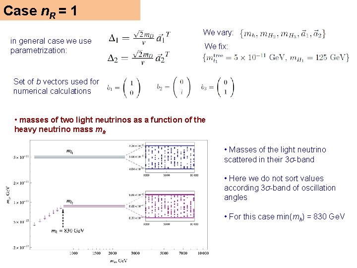 Case n. R = 1 in general case we use parametrization: We vary: We