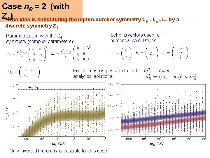 Case n. R = 2 (with Z • 4 The ) idea is substituting