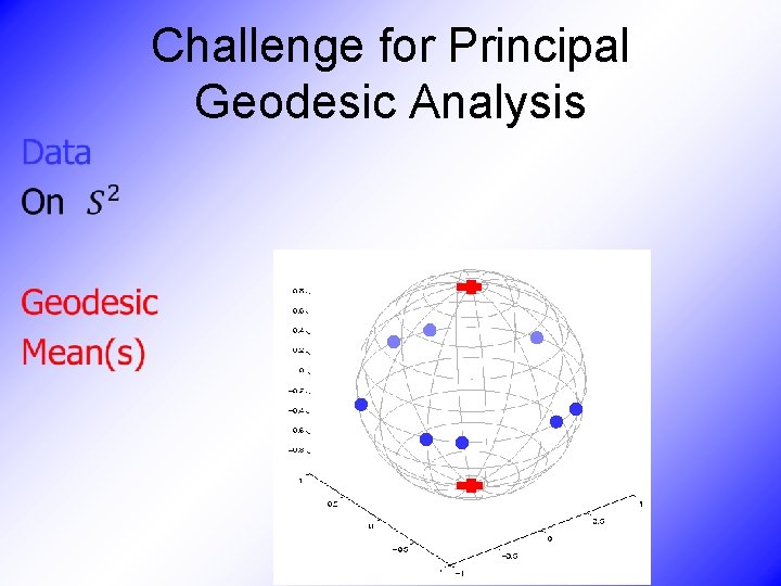Challenge for Principal Geodesic Analysis • 