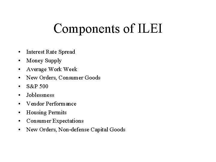Components of ILEI • • • Interest Rate Spread Money Supply Average Work Week