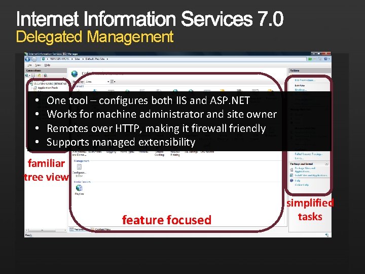 Delegated Management • • One tool – configures both IIS and ASP. NET Works