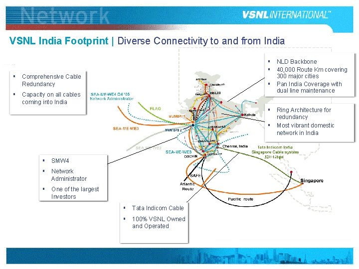 VSNL India Footprint | Diverse Connectivity to and from India § NLD Backbone §