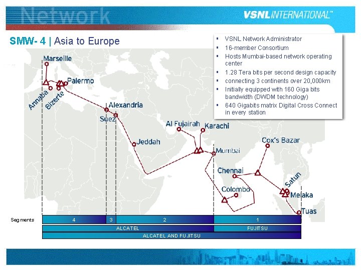 SMW- 4 | Asia to Europe Segments 4 3 § VSNL Network Administrator §