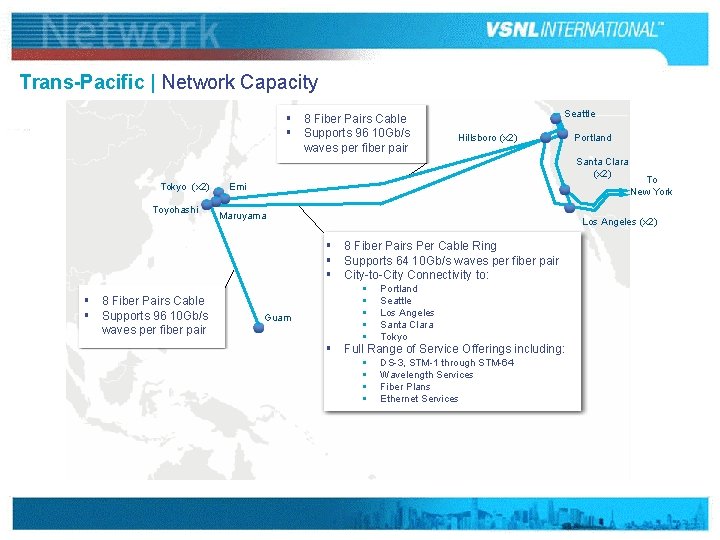 Trans-Pacific | Network Capacity § 8 Fiber Pairs Cable § Supports 96 10 Gb/s