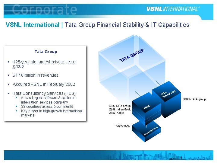 VSNL International | Tata Group Financial Stability & IT Capabilities Tata Group § 125