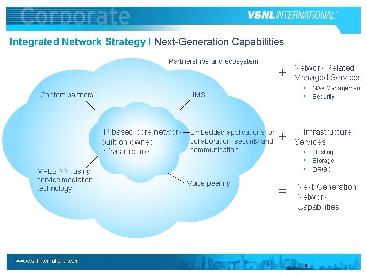 Integrated Network Strategy I Next-Generation Capabilities Partnerships and ecosystem Content partners www. vsnlinternational. com