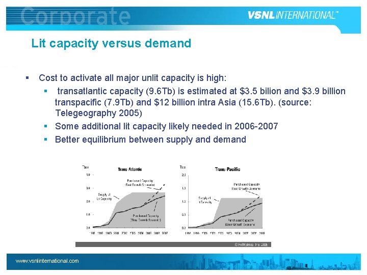 Lit capacity versus demand § Cost to activate all major unlit capacity is high: