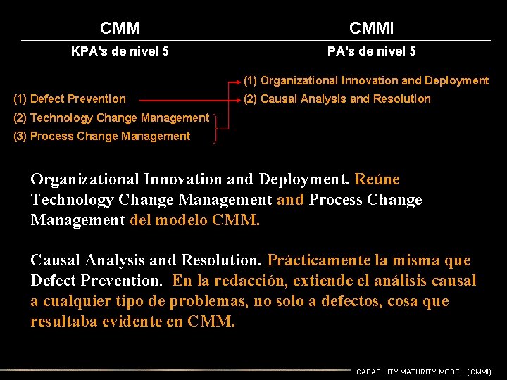 CMM CMMI KPA's de nivel 5 (1) Organizational Innovation and Deployment (1) Defect Prevention