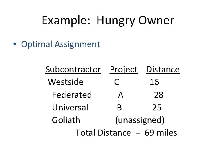 Example: Hungry Owner • Optimal Assignment Subcontractor Project Distance Westside C 16 Federated A