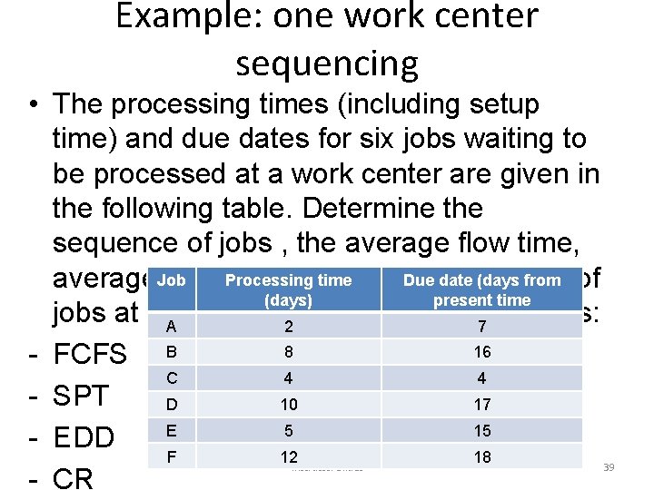 Example: one work center sequencing • The processing times (including setup time) and due