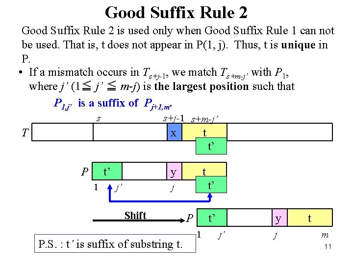 Good Suffix Rule 2 is used only when Good Suffix Rule 1 can not