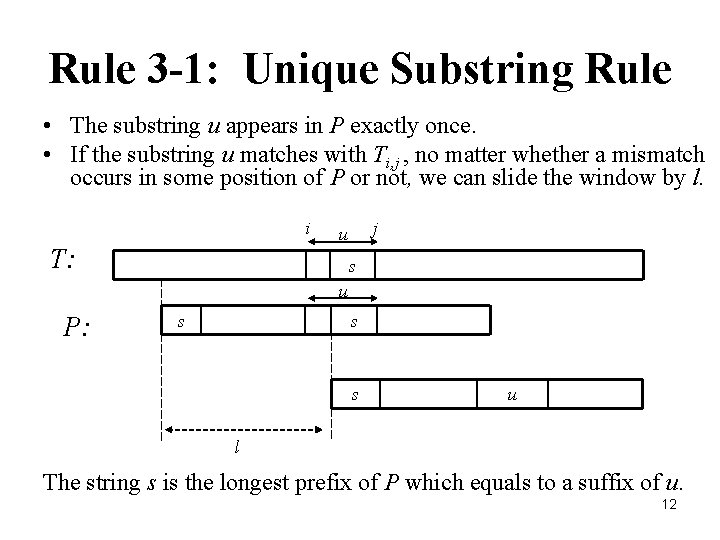 Rule 3 -1: Unique Substring Rule • The substring u appears in P exactly