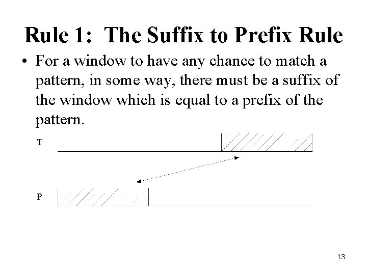 Rule 1: The Suffix to Prefix Rule • For a window to have any