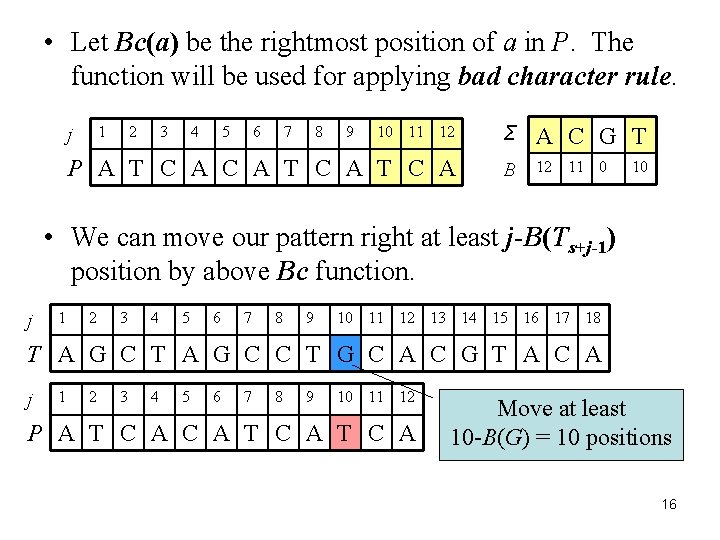  • Let Bc(a) be the rightmost position of a in P. The function