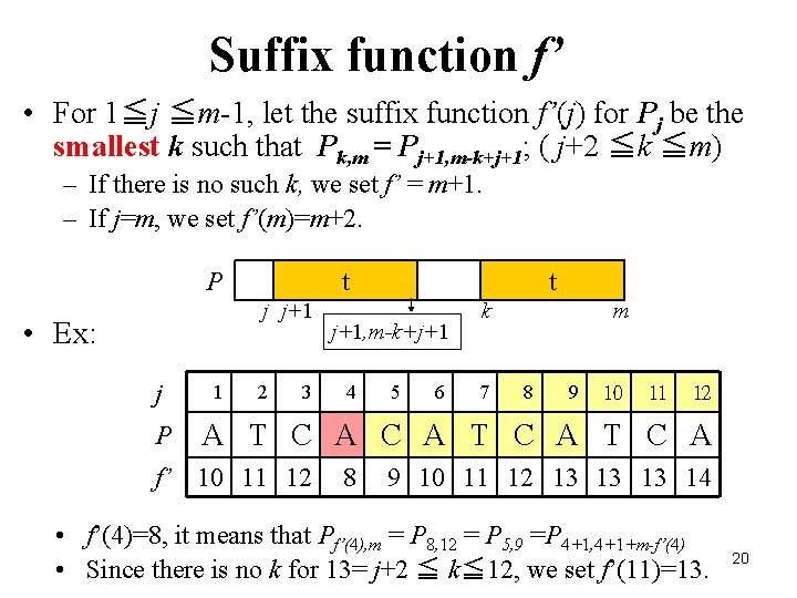 Suffix function f’ • For 1≦j ≦m-1, let the suffix function f’(j) for Pj