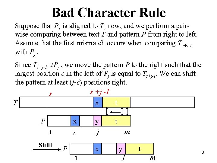 Bad Character Rule Suppose that P 1 is aligned to Ts now, and we