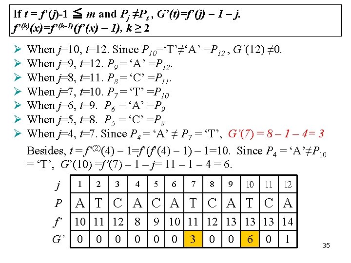 If t = f’(j)-1 ≦ m and Pj ≠Pt , G’(t)=f’(j) – 1 –