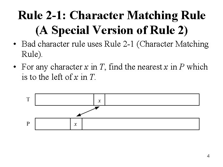 Rule 2 -1: Character Matching Rule (A Special Version of Rule 2) • Bad