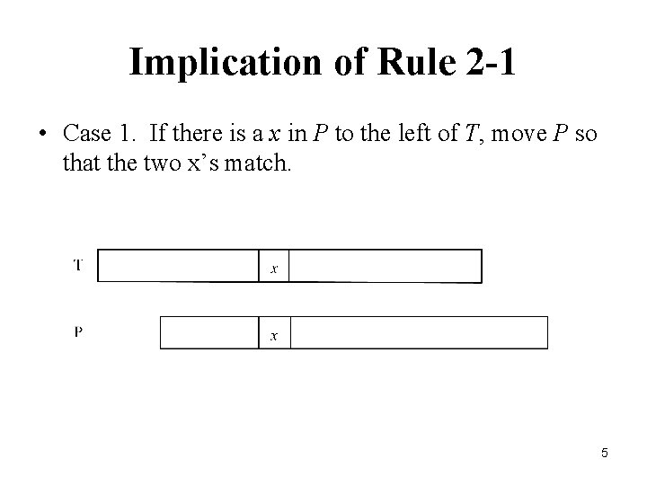 Implication of Rule 2 -1 • Case 1. If there is a x in