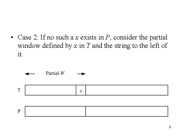  • Case 2: If no such a x exists in P, consider the