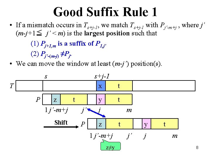 Good Suffix Rule 1 • If a mismatch occurs in Ts+j-1, we match Ts+j-1