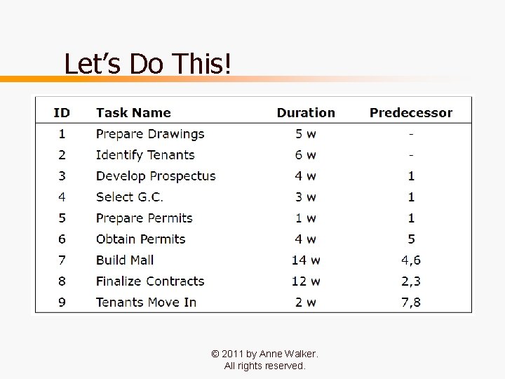 Let’s Do This! © 2011 by Anne Walker. All rights reserved. 10 Let’s Do This! © 2011 by Anne Walker. All rights reserved. 10