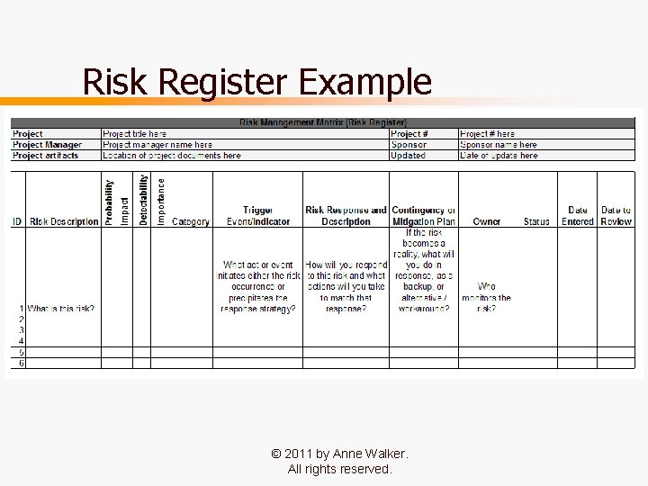 Risk Register Example © 2011 by Anne Walker. All rights reserved. 29 Risk Register Example © 2011 by Anne Walker. All rights reserved. 29
