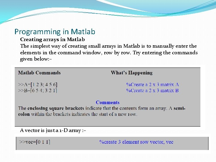 Programming in Matlab Creating arrays in Matlab The simplest way of creating small arrays