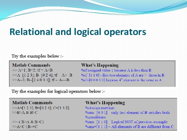 Relational and logical operators Try the examples below : - Try the examples for