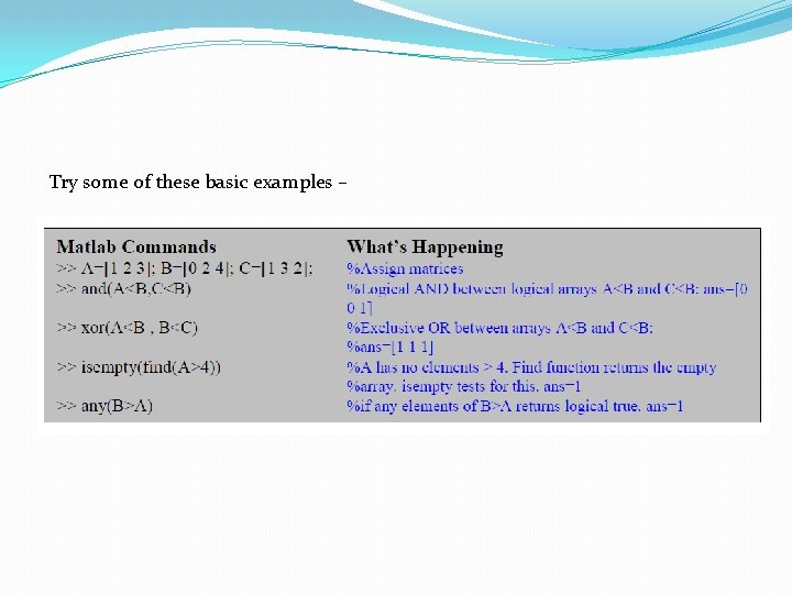 Try some of these basic examples – 