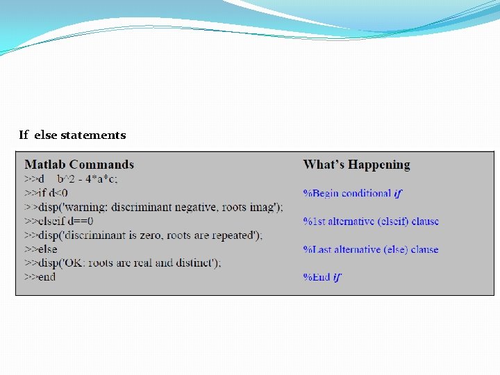 If else statements 