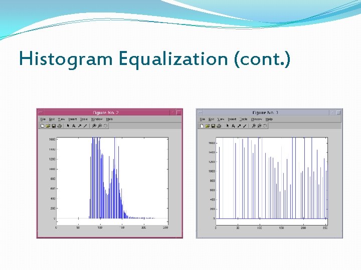 Histogram Equalization (cont. ) 