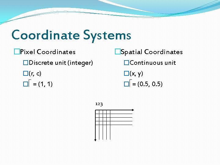 Coordinate Systems �Pixel Coordinates �Discrete unit (integer) �(r, c) � = (1, 1) �Spatial