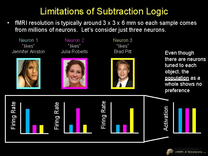 Limitations of Subtraction Logic • f. MRI resolution is typically around 3 x 6