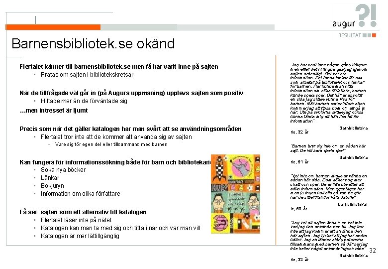 Barnensbibliotek. se okänd Flertalet känner till barnensbibliotek. se men få har varit inne på Barnensbibliotek. se okänd Flertalet känner till barnensbibliotek. se men få har varit inne på